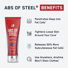 Aplicación de SteelFit Abs of Steel sobre la piel muestra textura blanca