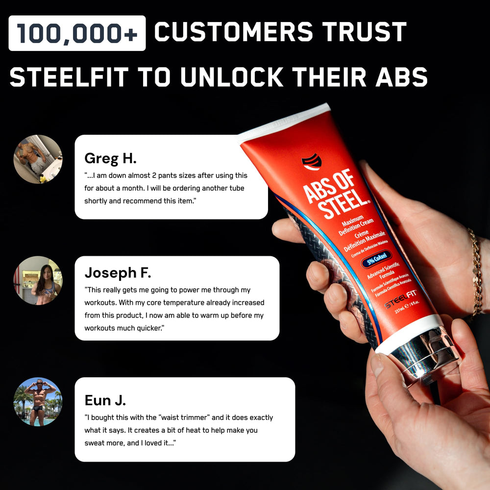 Combinación CoAxel: Coenzima A, L-Carnitina y cafeína en SteelFit Abs of Steel