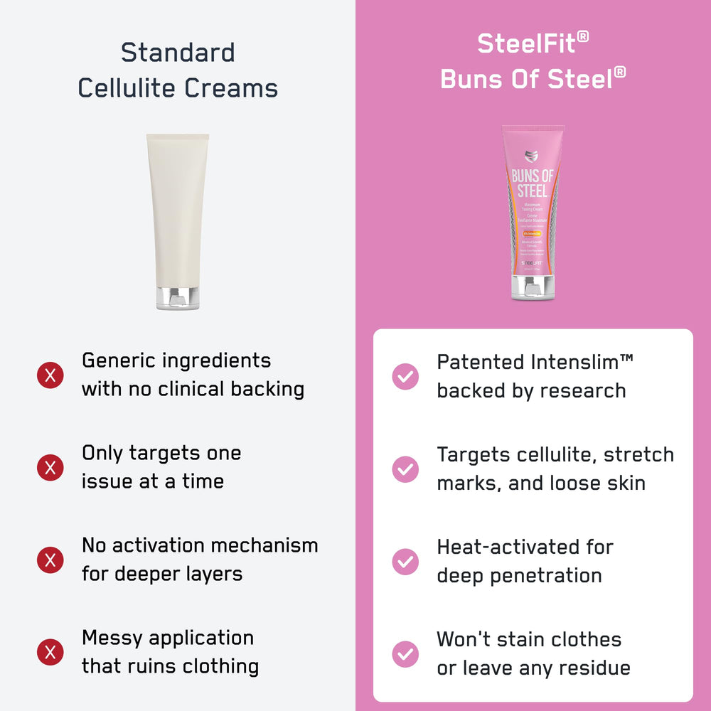 SteelFit Buns of Steel stretch marks detail suggests renewal and resilience.