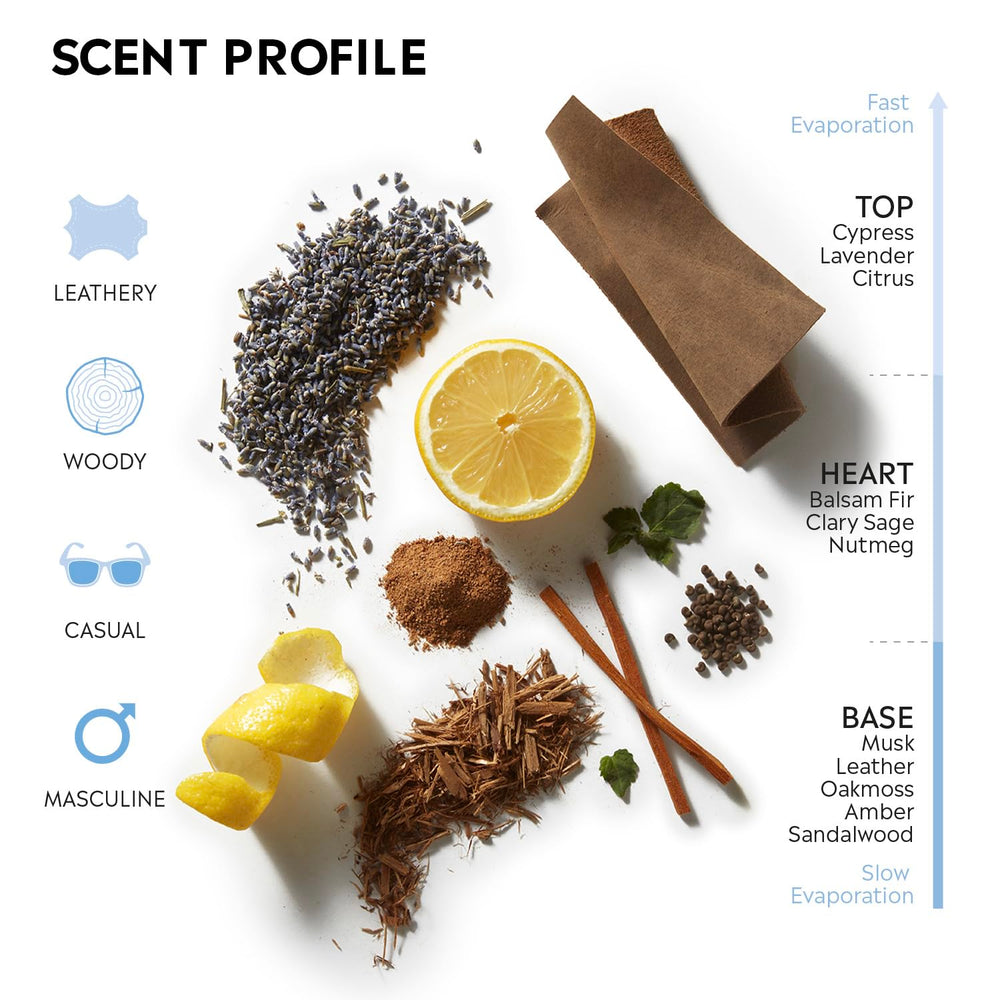 Cypress and sandalwood notes highlight the woodsy, masculine profile.