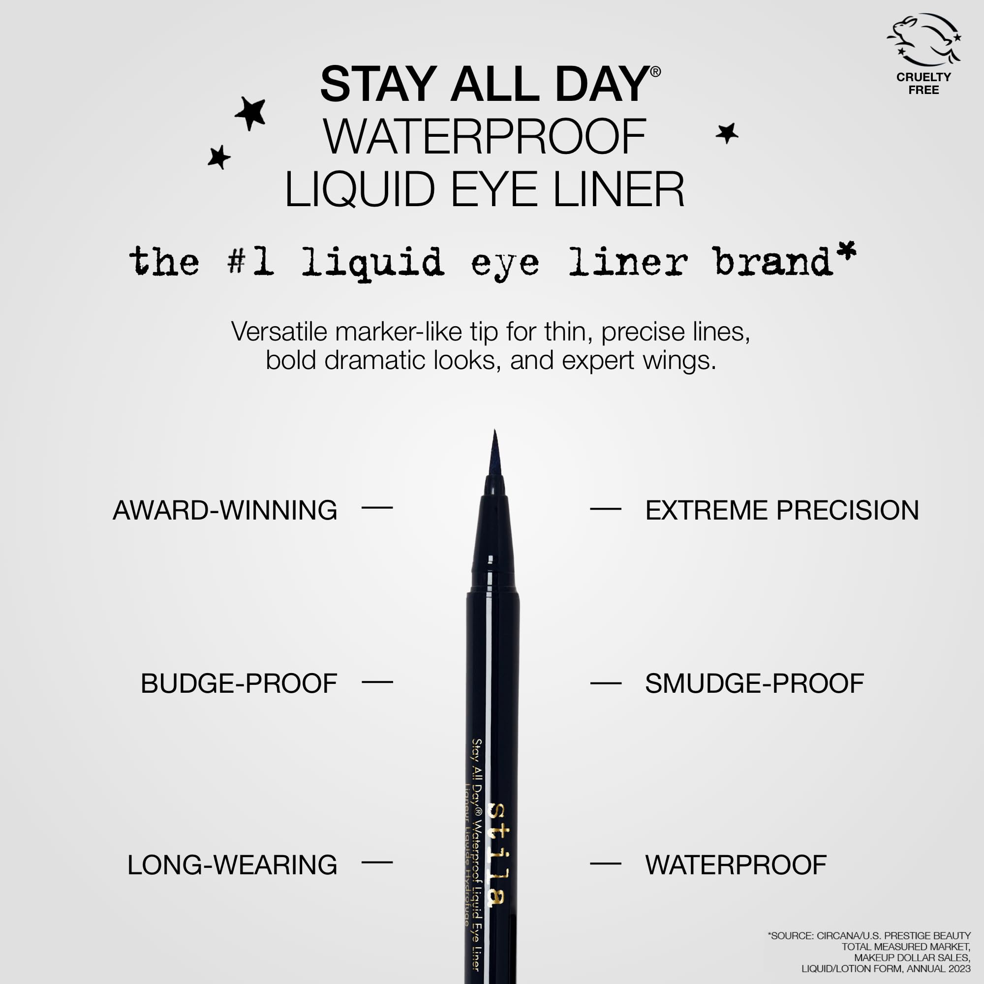 Stila Stay All Day Midnight swatch shows rich color and quick-dry finish.
