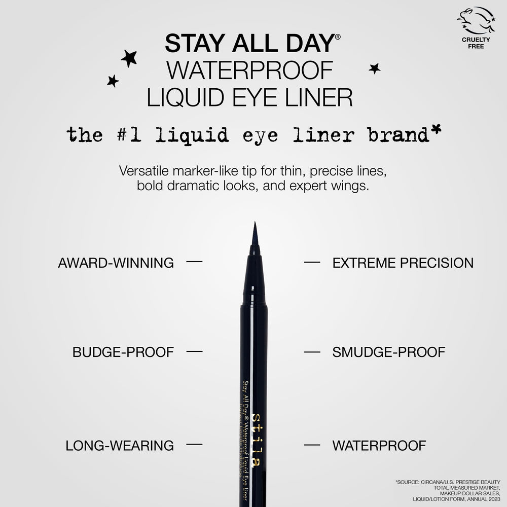 Stila Stay All Day Midnight swatch shows rich color and quick-dry finish.
