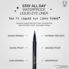 Stila Stay All Day Midnight swatch shows rich color and quick-dry finish.
