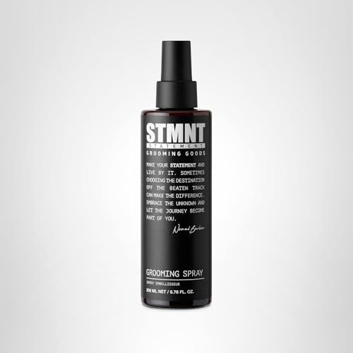 Acts as a reliable base before other styling steps for precision.