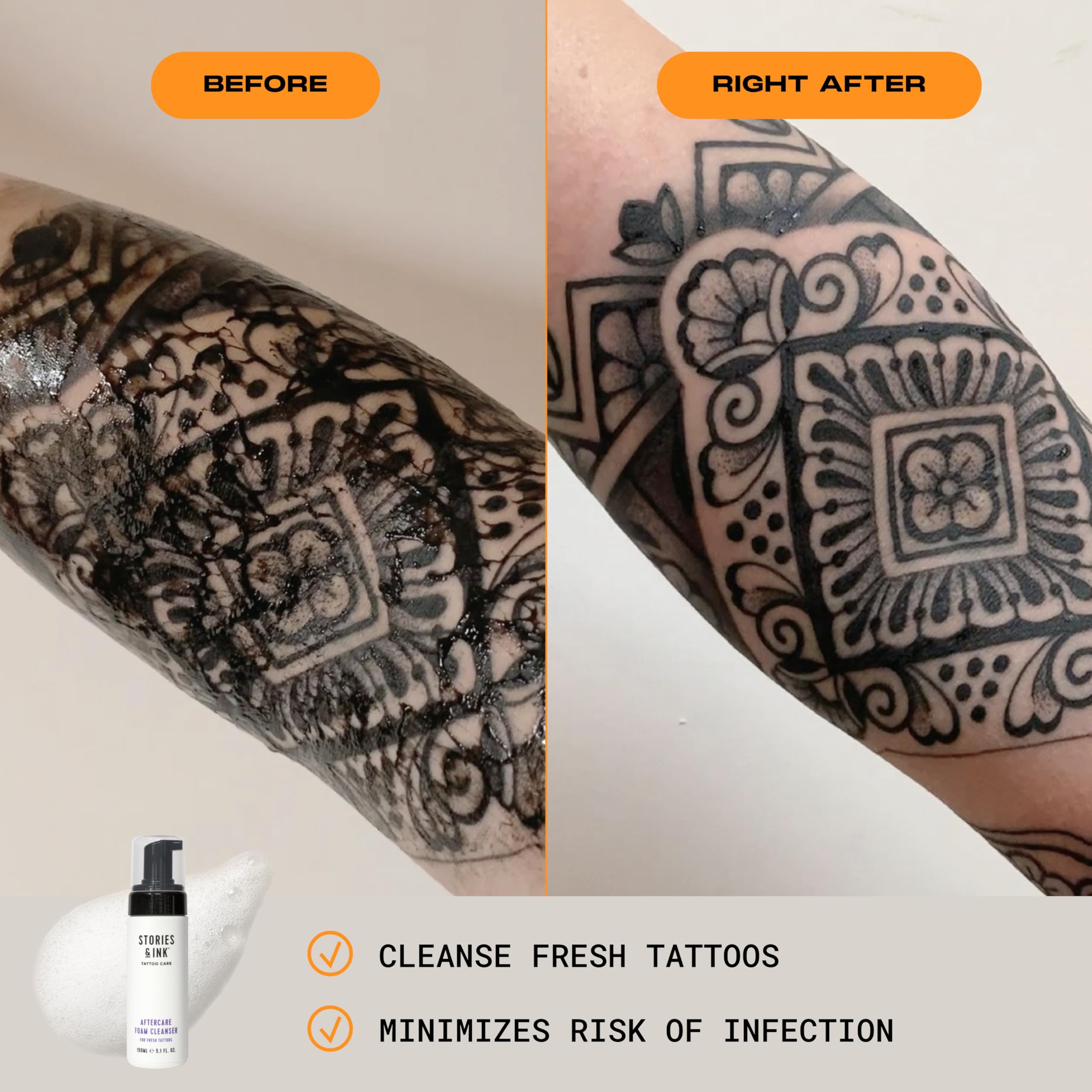 Stories & Ink: pruebas dermatológicas que respaldan una limpieza segura de tatuajes.