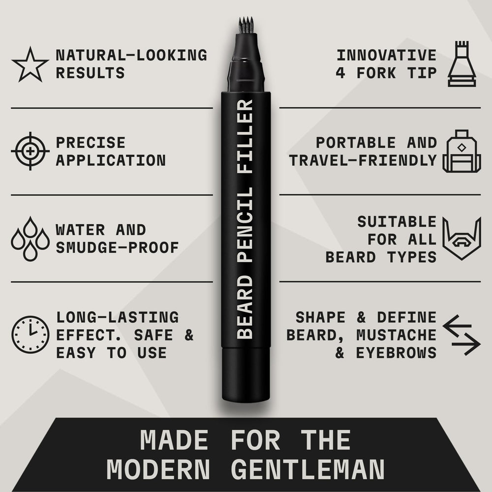 Striking Viking Sweatproof beard filler ink endures heat and humidity