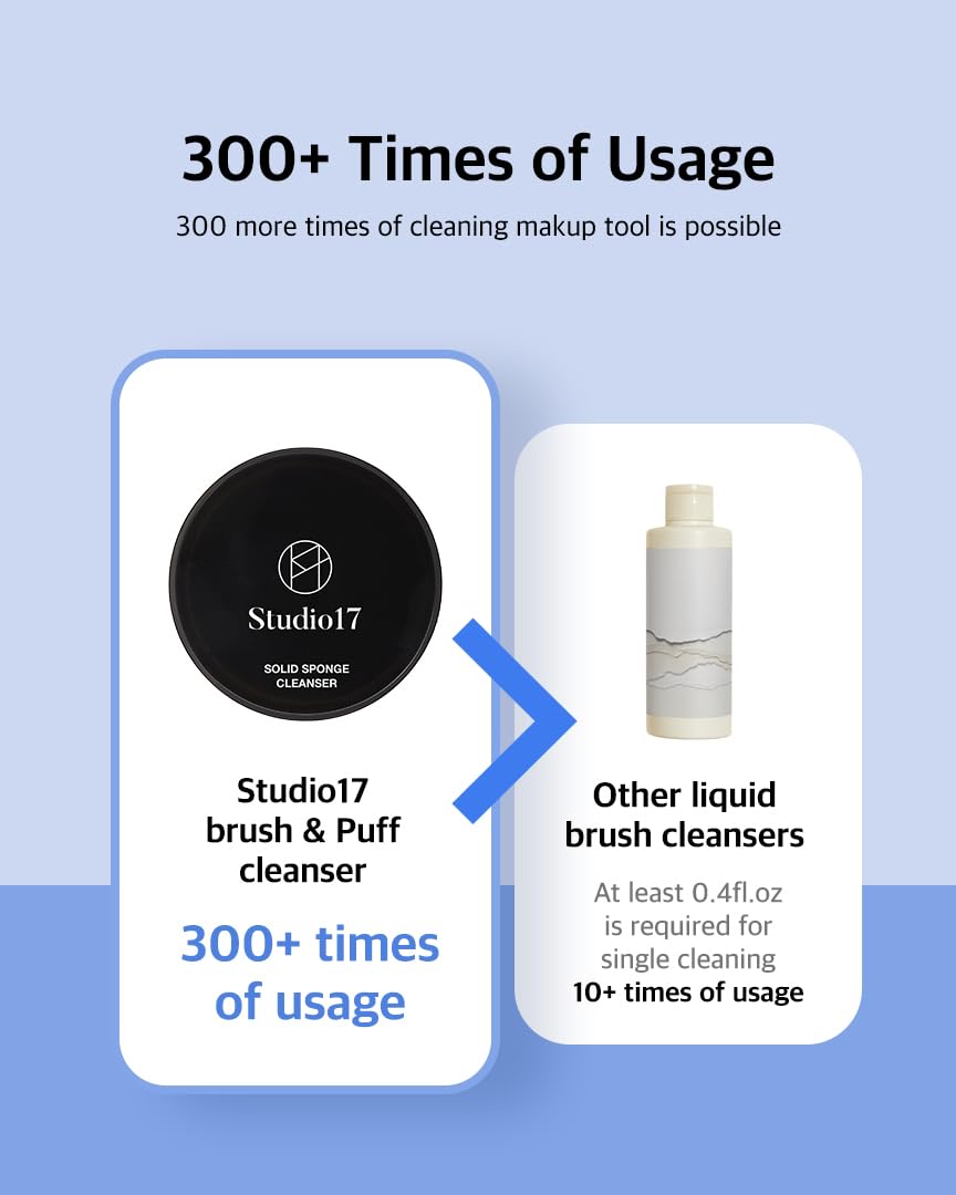 STUDIO17 usage steps show wet rub rinse and dry brushes and puffs