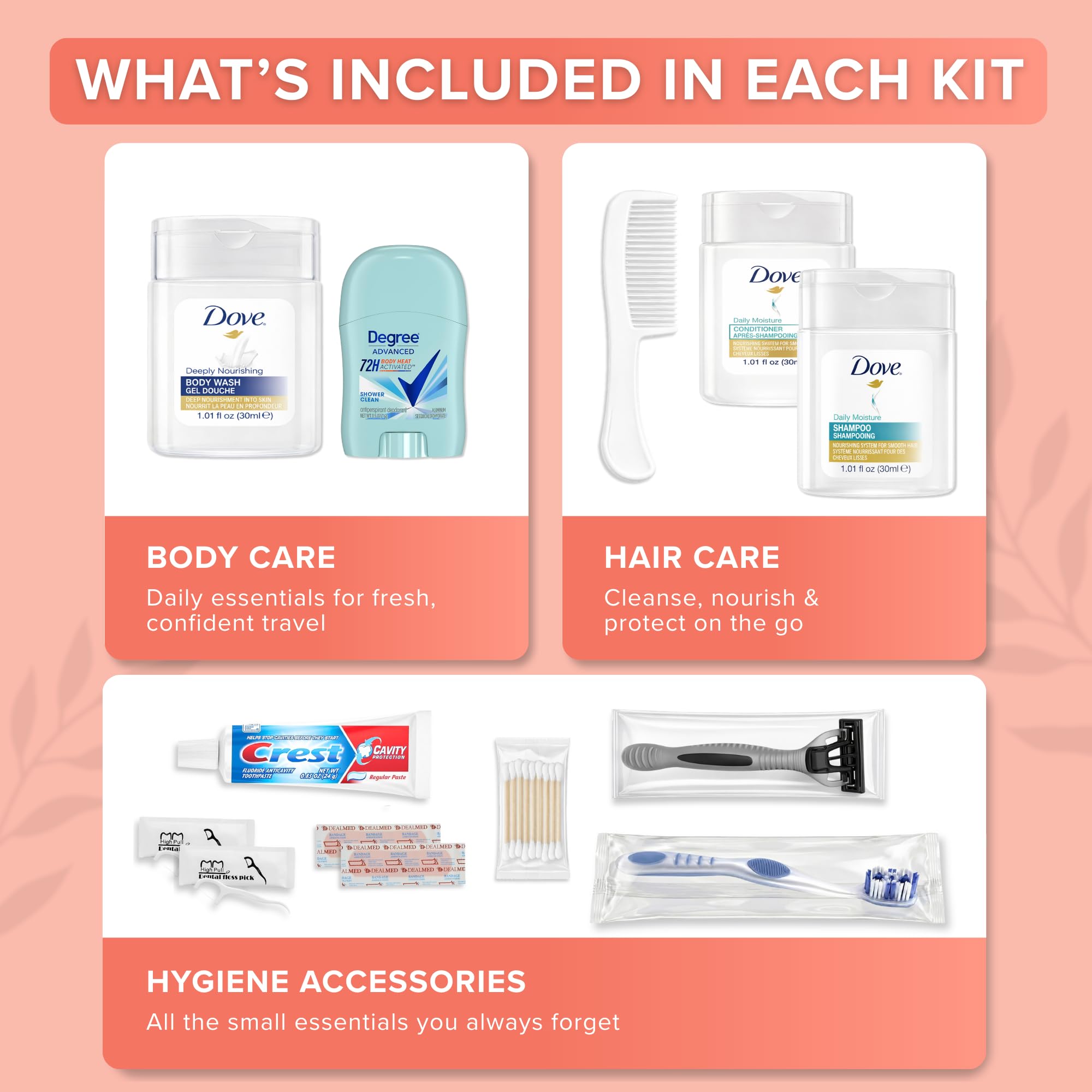 Trektote 12-piece contents spread for easy packing and grooming on the go