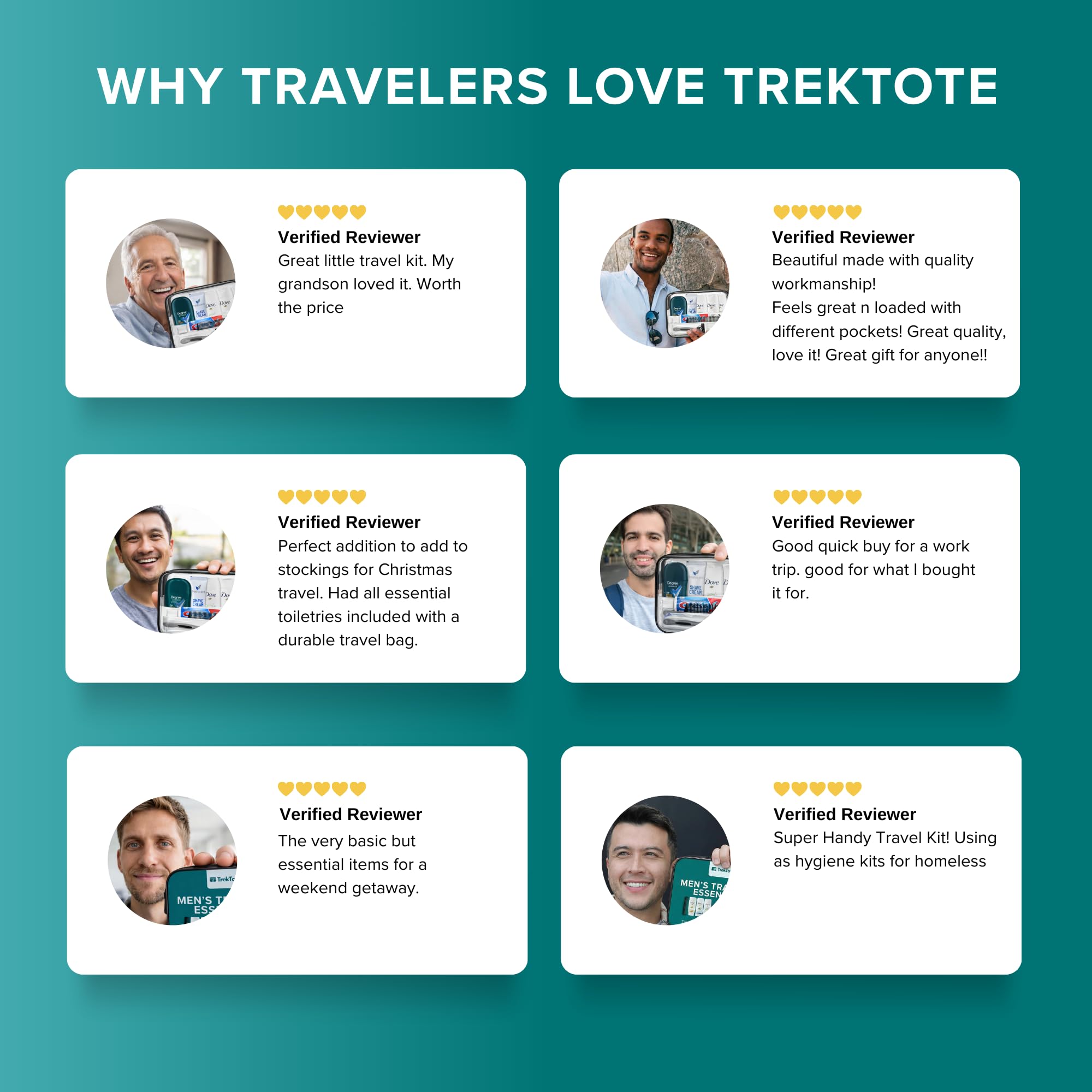 Trektote kit arranged for easy distribution in bulk packs.