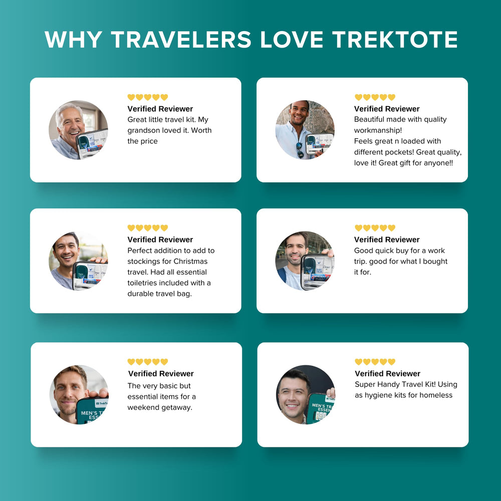 Trektote kit arranged for easy distribution in bulk packs.