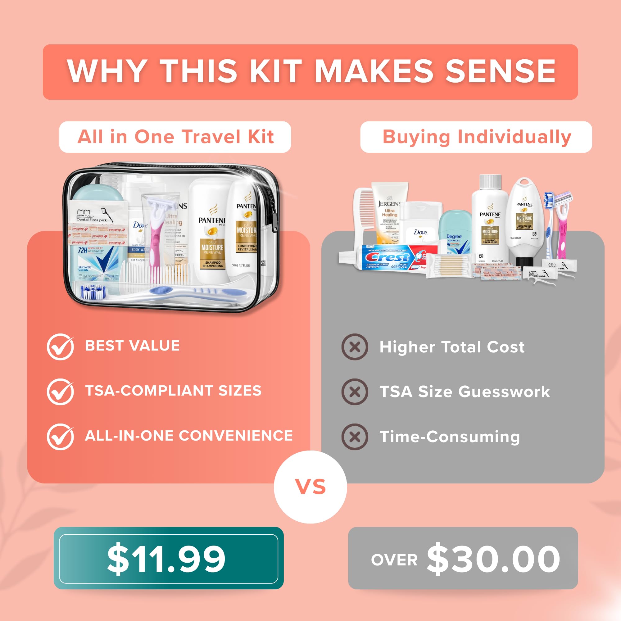 Travel-ready TrekTote bag with compact toiletries for easy packing