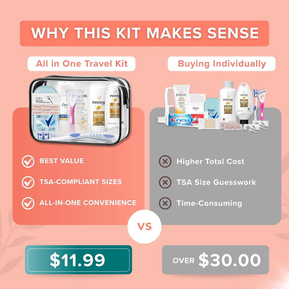 Travel-ready TrekTote bag with compact toiletries for easy packing