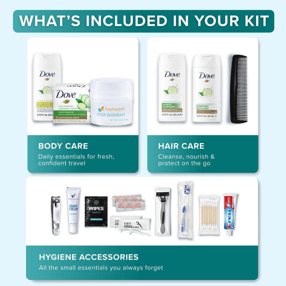 Stuhrling TrekTote travel-size toiletries ready for carry-on use.