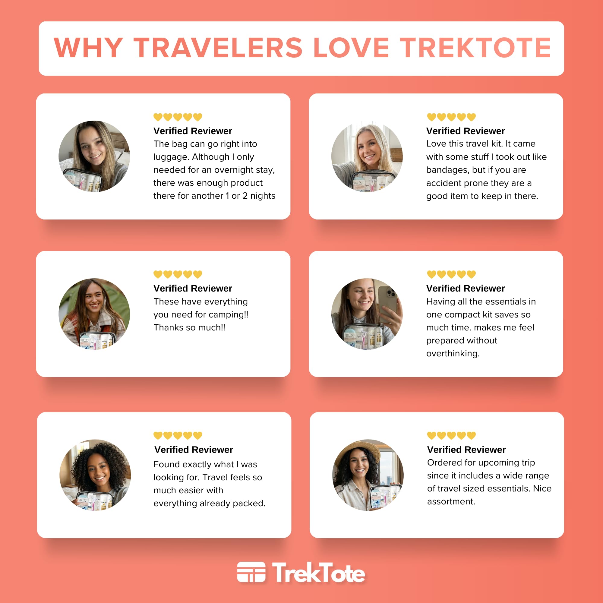Trektote compact bag and contents ideal for weekend getaways