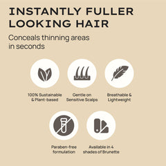 Style Edit Fibras Capilares: volumen sin grumos para un aspecto más grueso.
