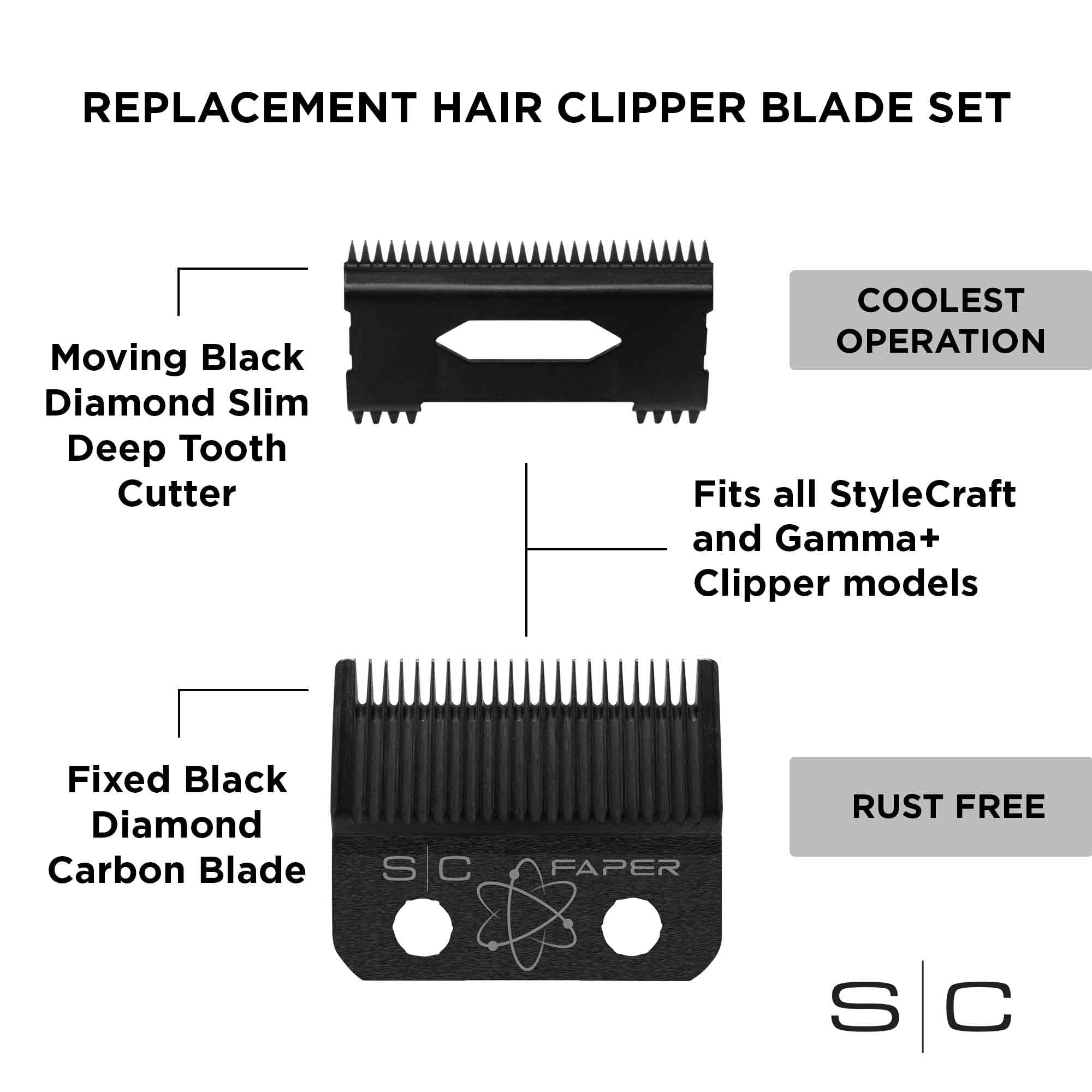 Stylecraft Black Diamond DLC blade stays cooler and rust-free