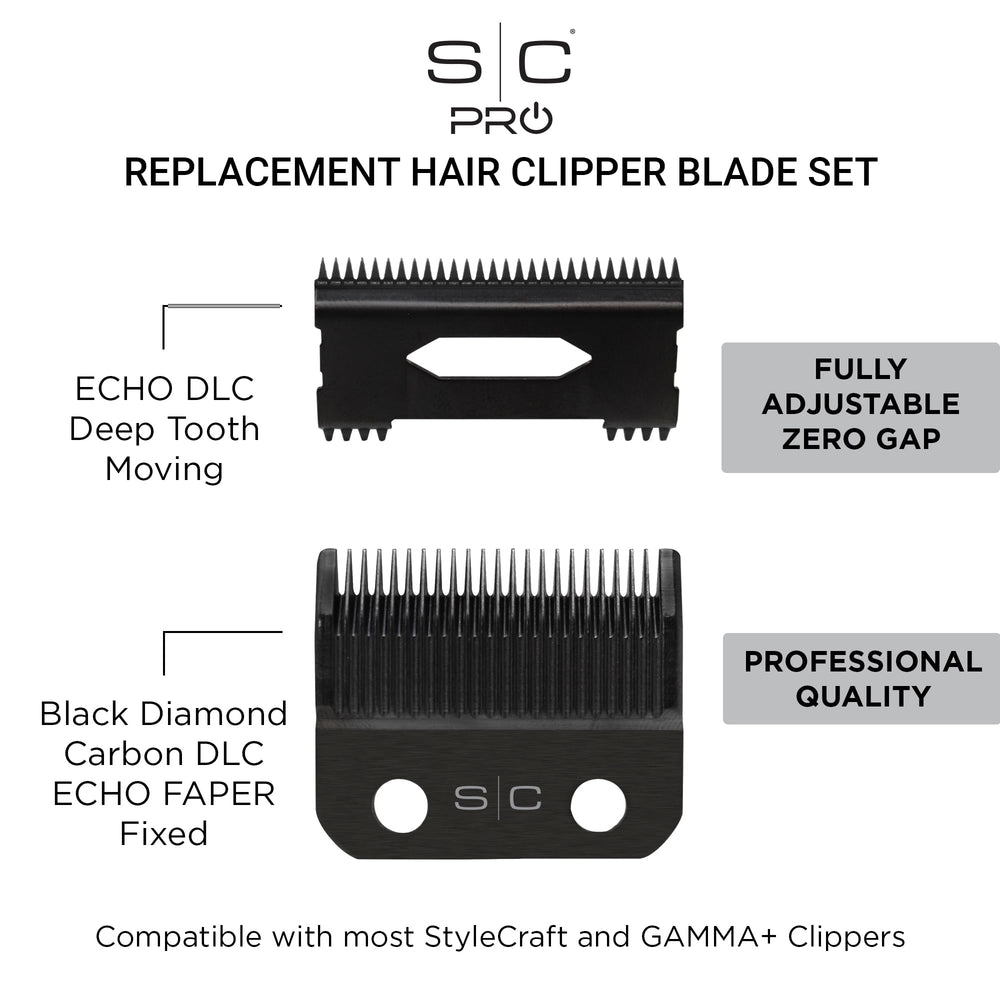 StyleCraft Echo DLC blade ridges shown for sharper cutting