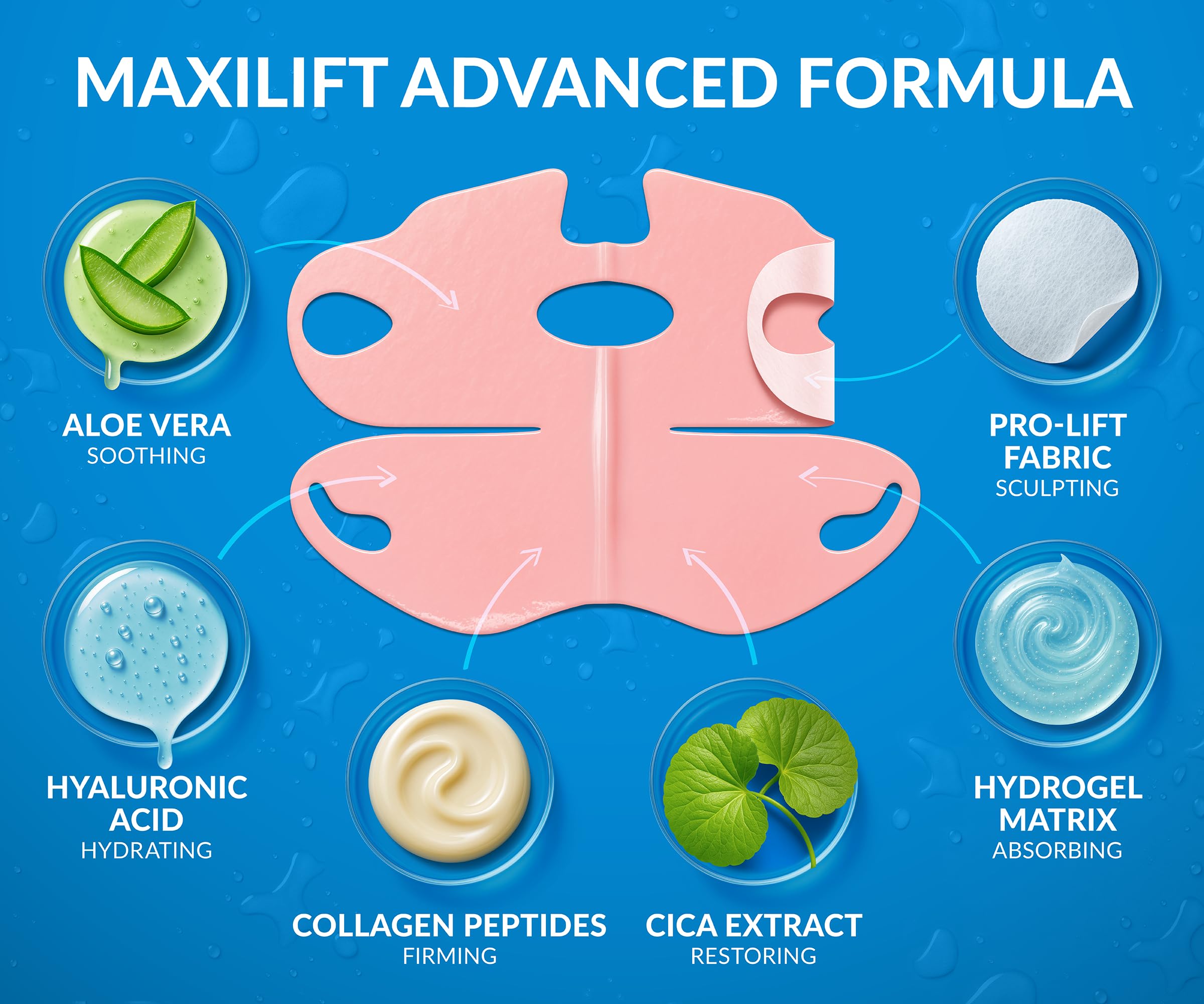Stylia MaxiLift hyaluronic acid detail emphasizes moisturized, smooth-looking skin.