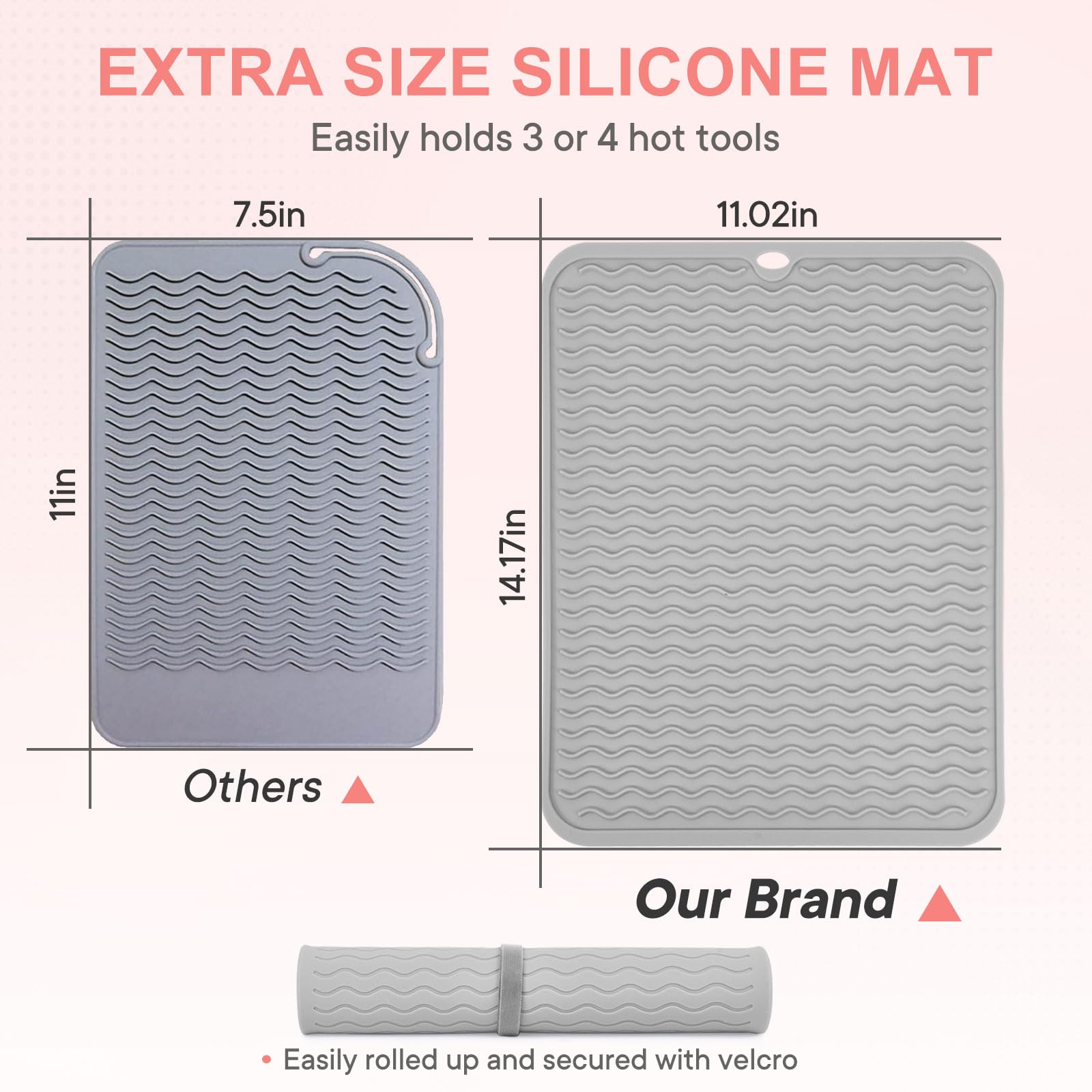 Suafrnut heat-resistant mat withstands up to 482°F for high-heat tools