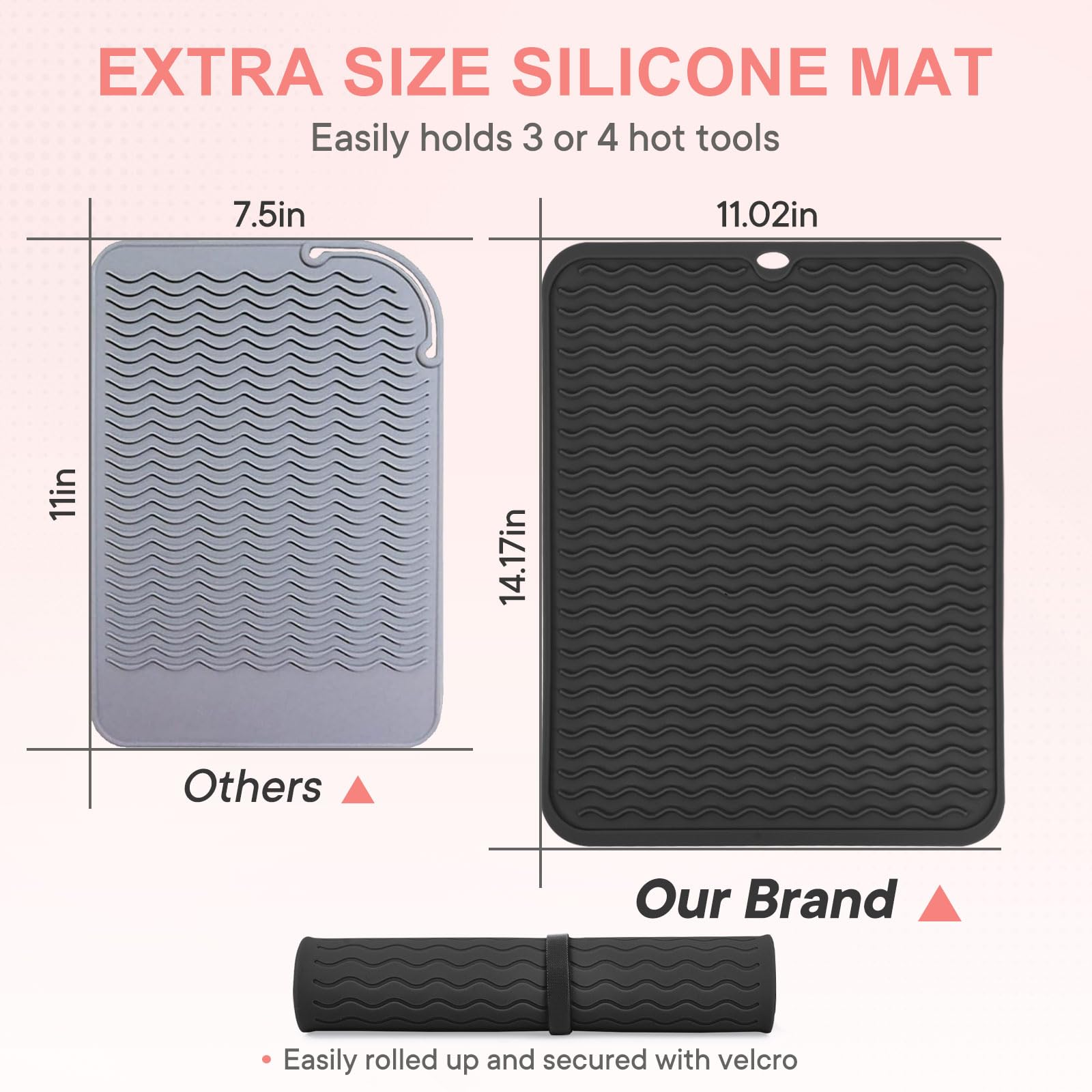 Suafrnut heat resistant mat withstands 482°F for safe hot tool placement