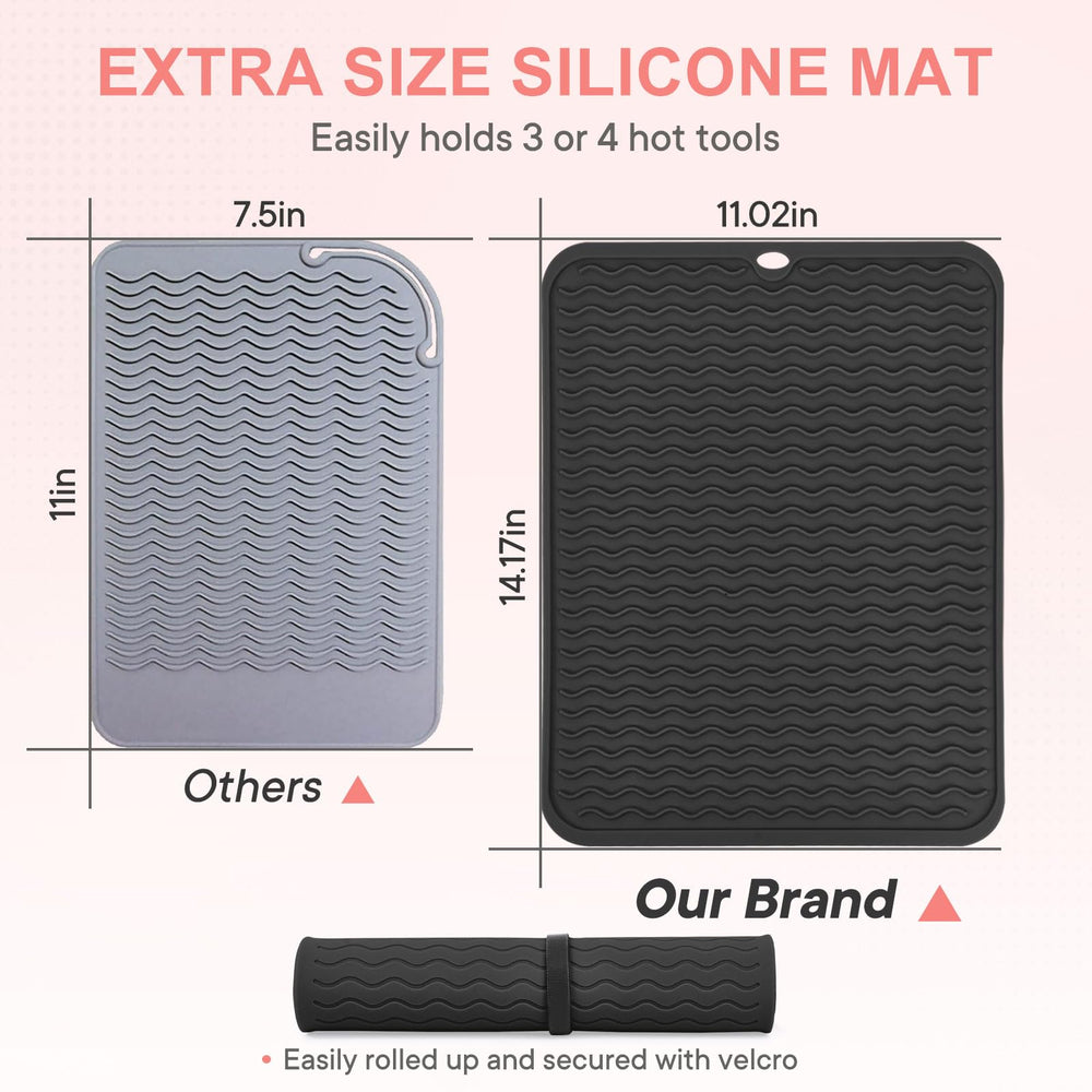 Suafrnut heat resistant mat withstands 482°F for safe hot tool placement