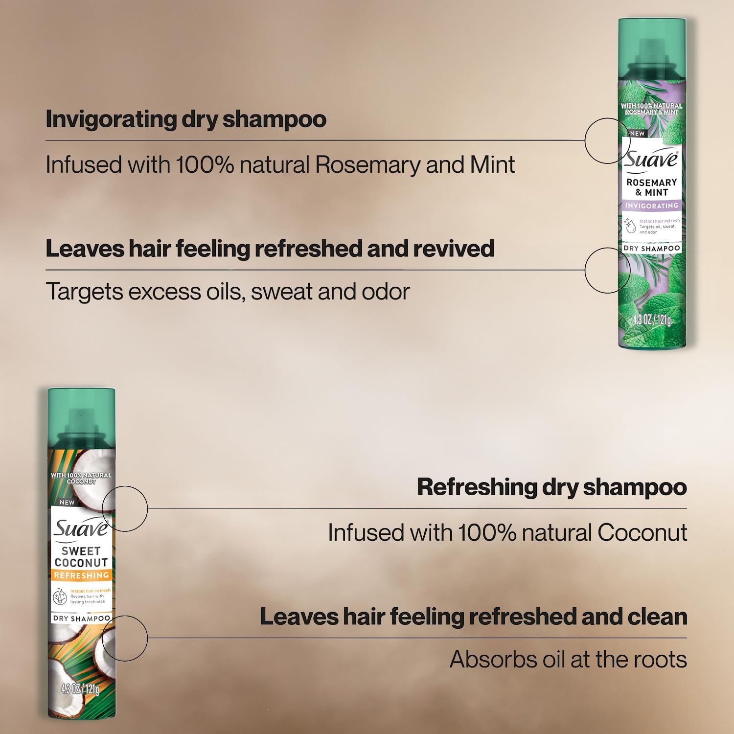 Textura ligera romero y menta, cabello con más cuerpo sin peso.