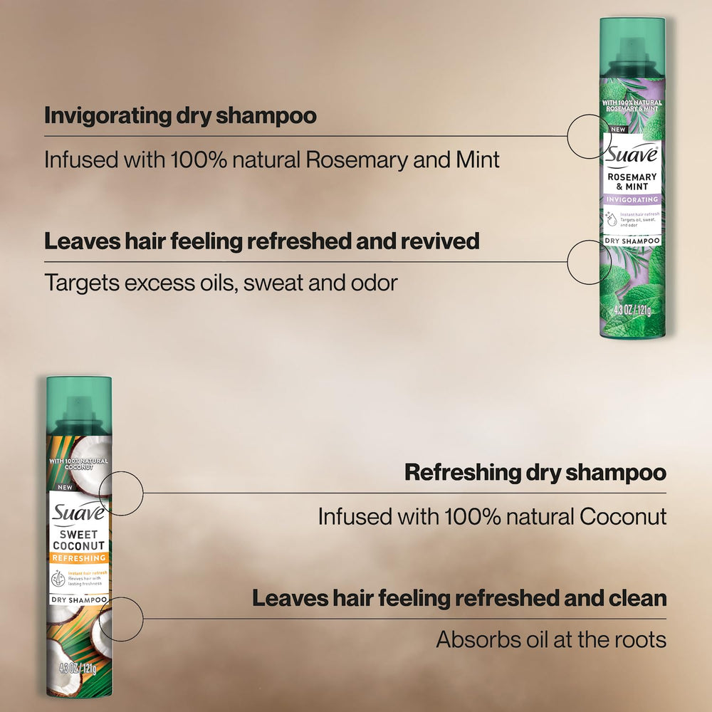Textura ligera romero y menta, cabello con más cuerpo sin peso.