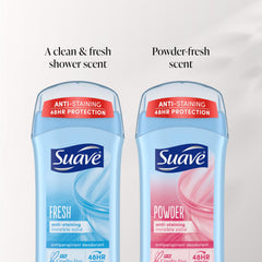 Desodorante Suave, textura invisible en la piel para uso diario sin manchas