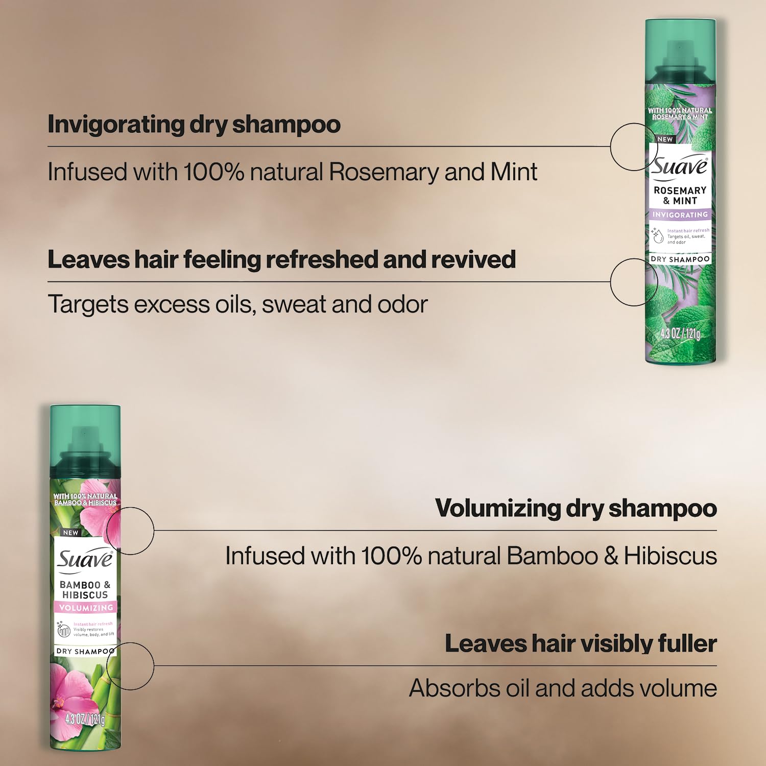 Ingredientes naturales de romero y menta para cuidado suave