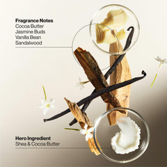  Shea butter ingredient highlight in Suave Nourishing Care formula.