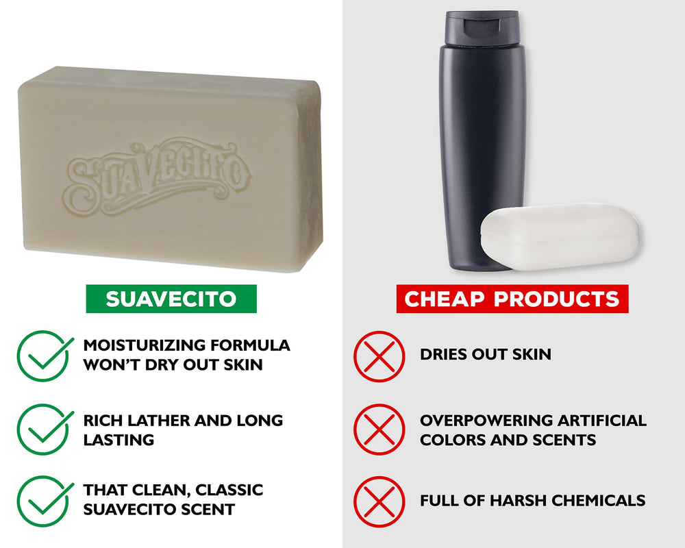 Suavecito classic-soap-base demonstrates traditional cleansing with gentle skin care.