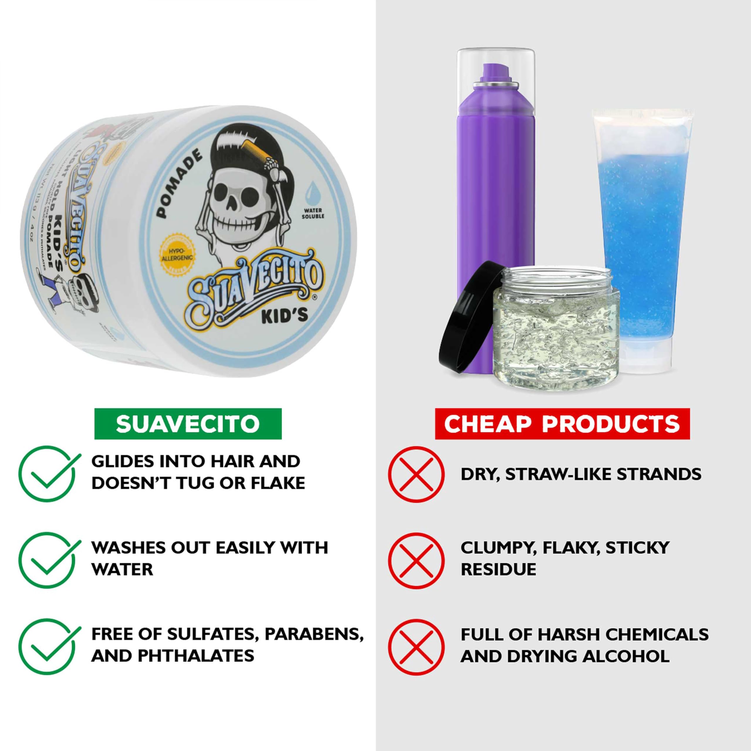 Base de agua de Suavecito Kid’s Pomade facilita lavar.