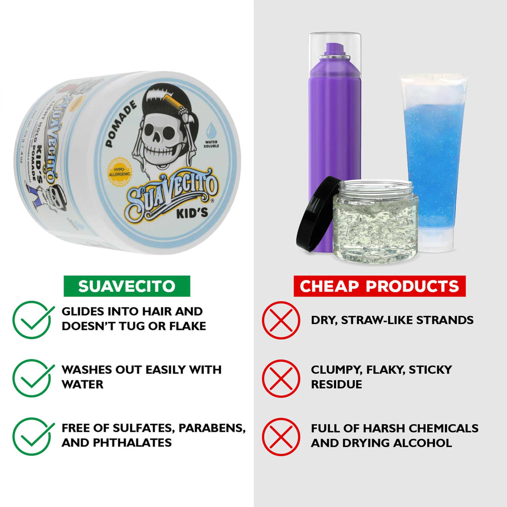 Base de agua de Suavecito Kid’s Pomade facilita lavar.
