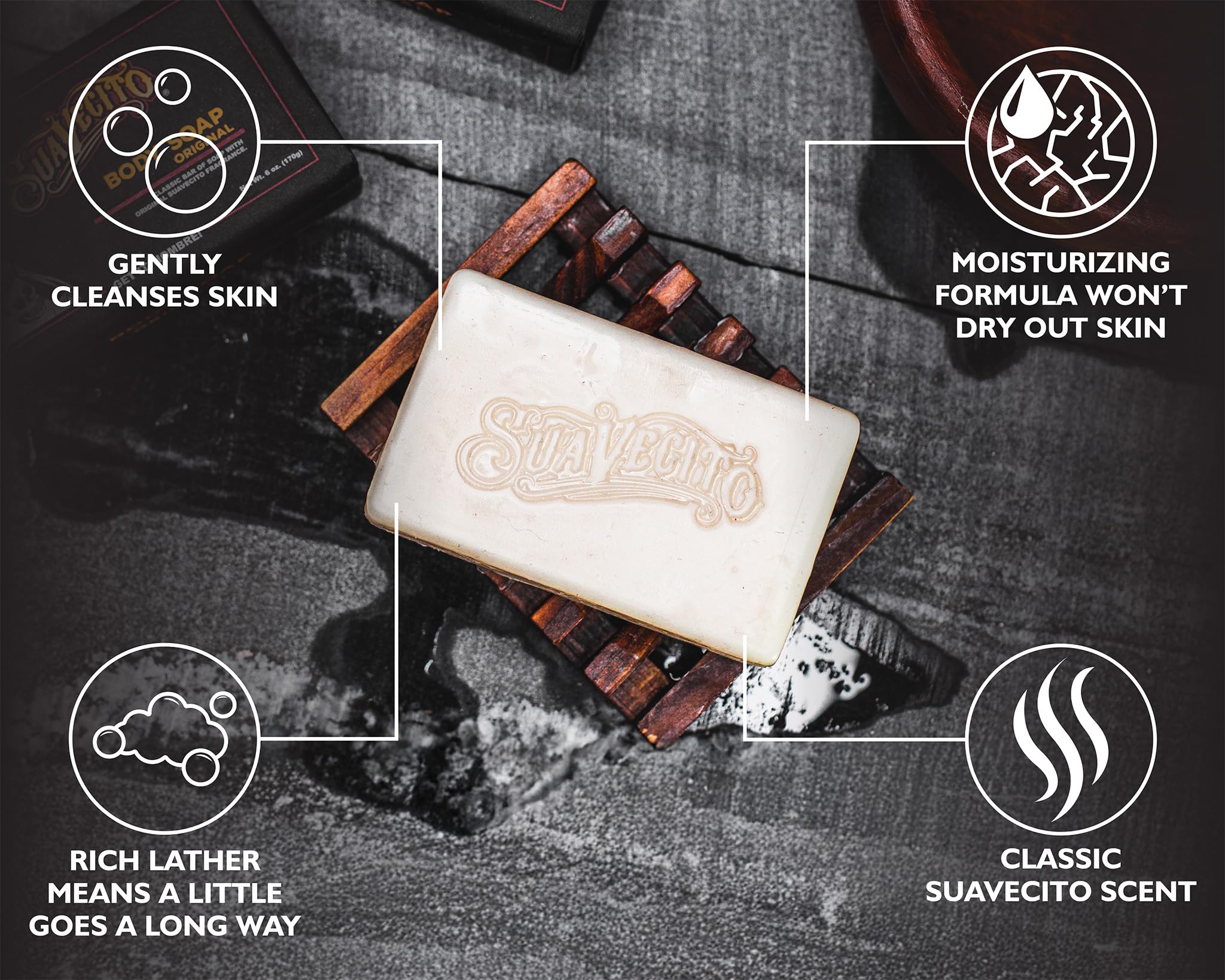 Suavecito moisturizing-bar on display suggests skin-friendly hydration after bathing.