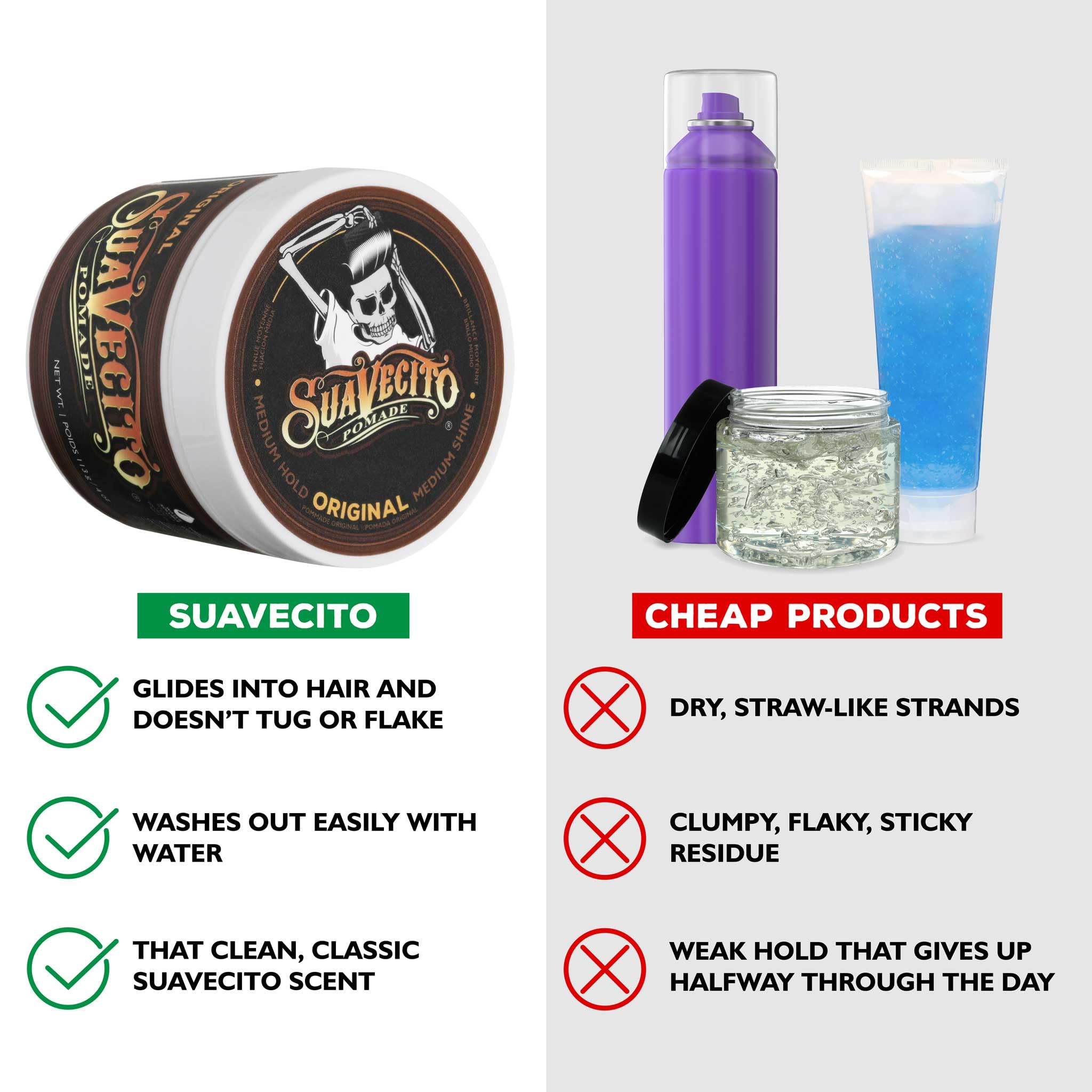 Suavecito Pomada Original Hold, fácil de lavar con agua y sin residuo.