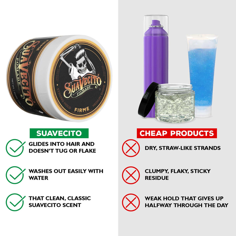 Side-part look achieved with Suavecito Pomade Firme for sharp edges