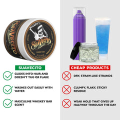 Suavecito Pomade Firme Whisky, empleo con peine para un peinado duradero.