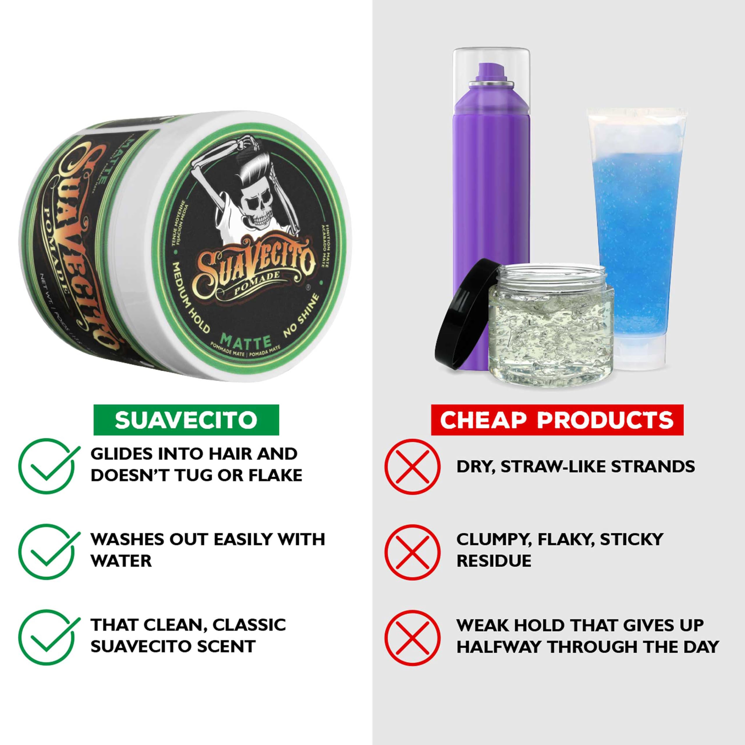 Side-part with Suavecito Pomade Matte emphasizes natural texture and definition.