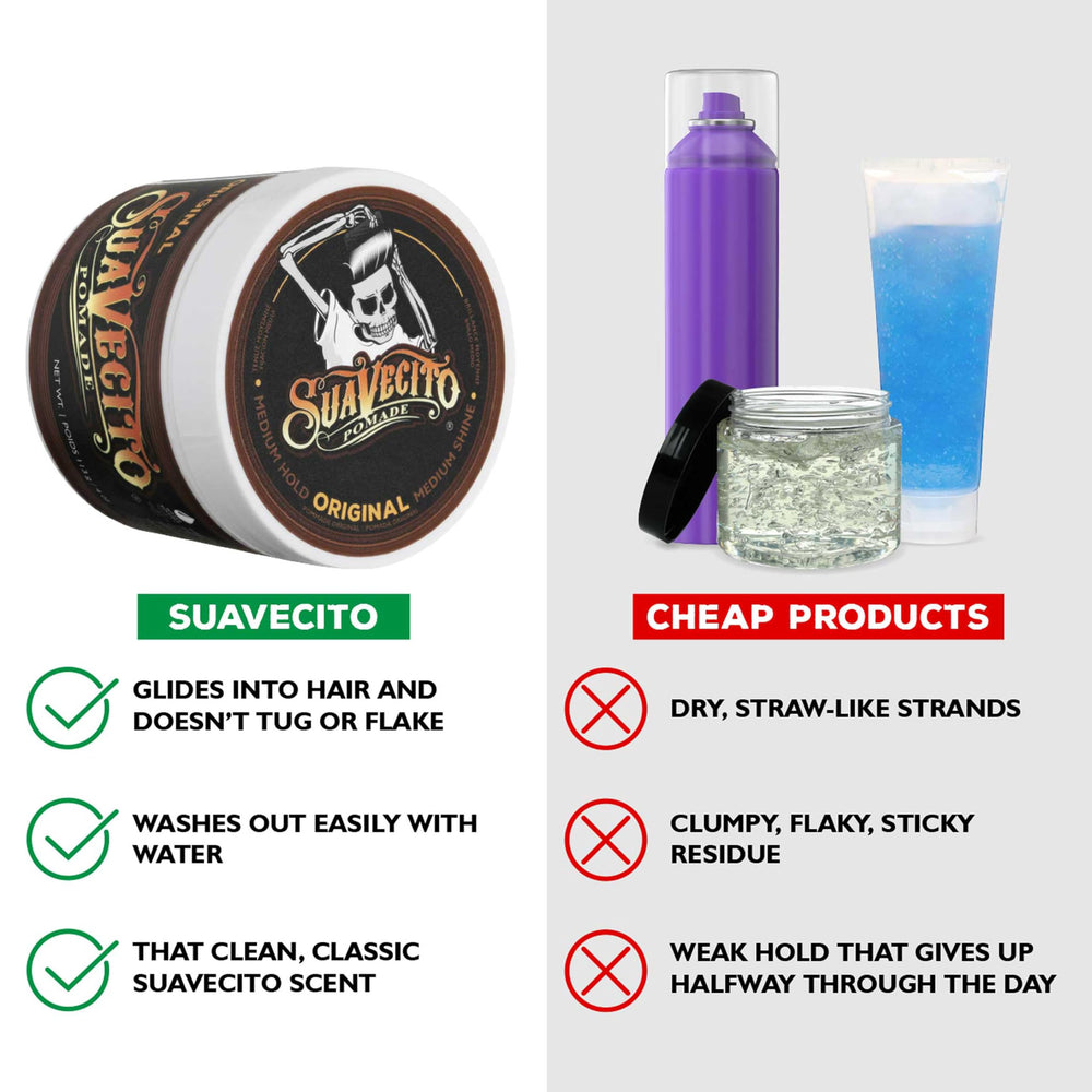 Hands applying Suavecito Pomade Original Hold to hair for pliable definition