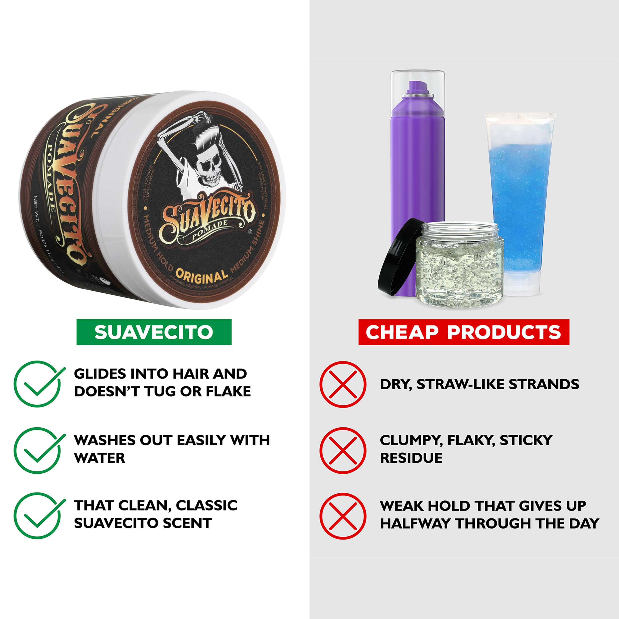 Suavecito Pomade Original pompadour look with flexible control and clean finish.