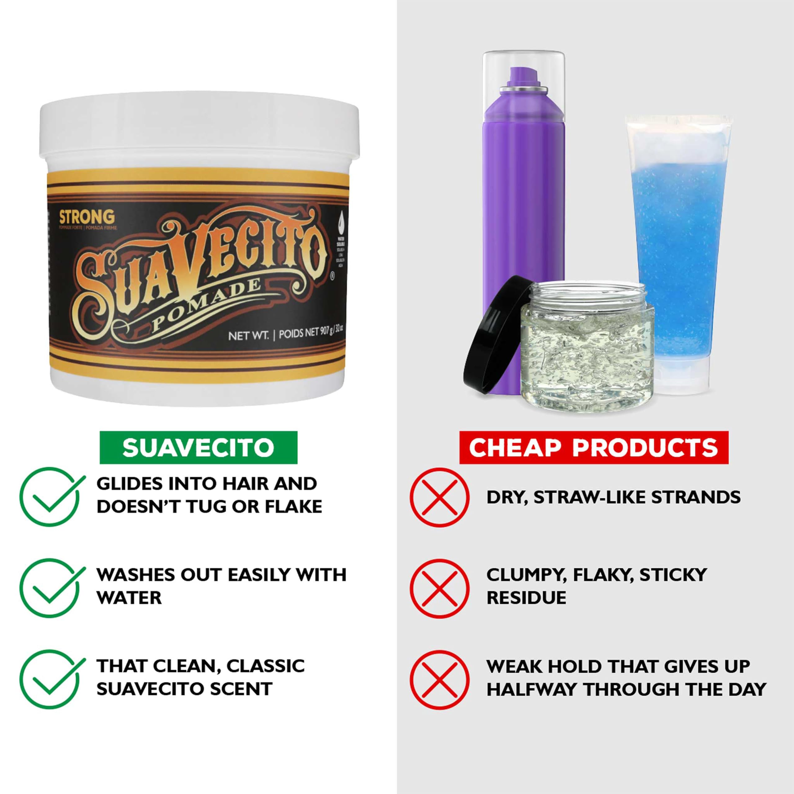 Slicked-back look achieved with Suavecito Strong Hold pomade