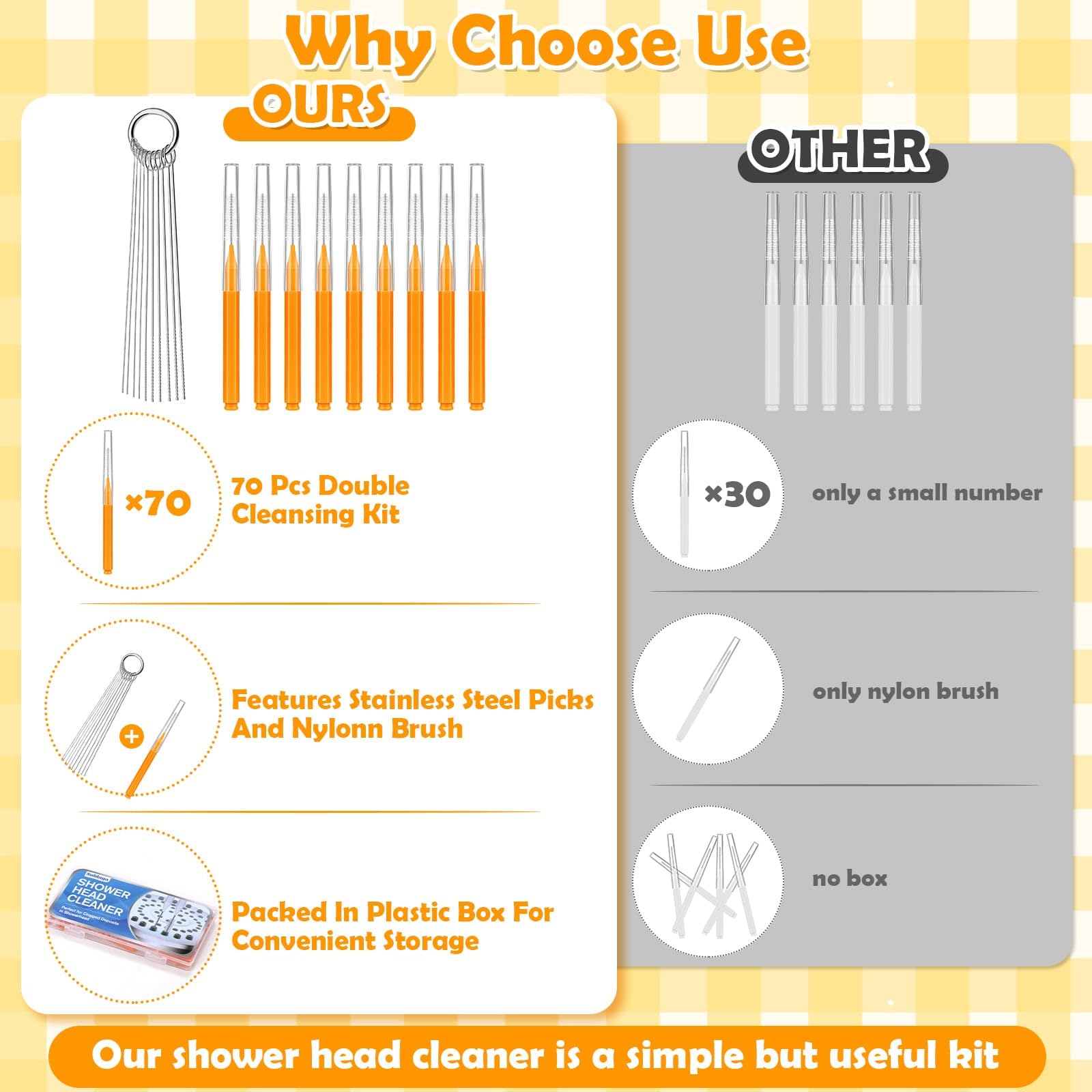 Sublaga orange bristle shower head brushes provide precise cleaning of nozzles.