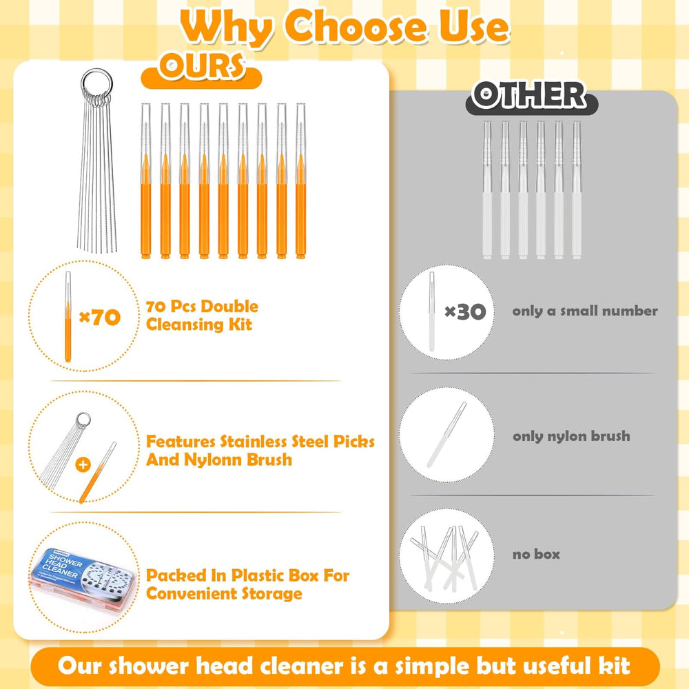 Sublaga orange bristle shower head brushes provide precise cleaning of nozzles.