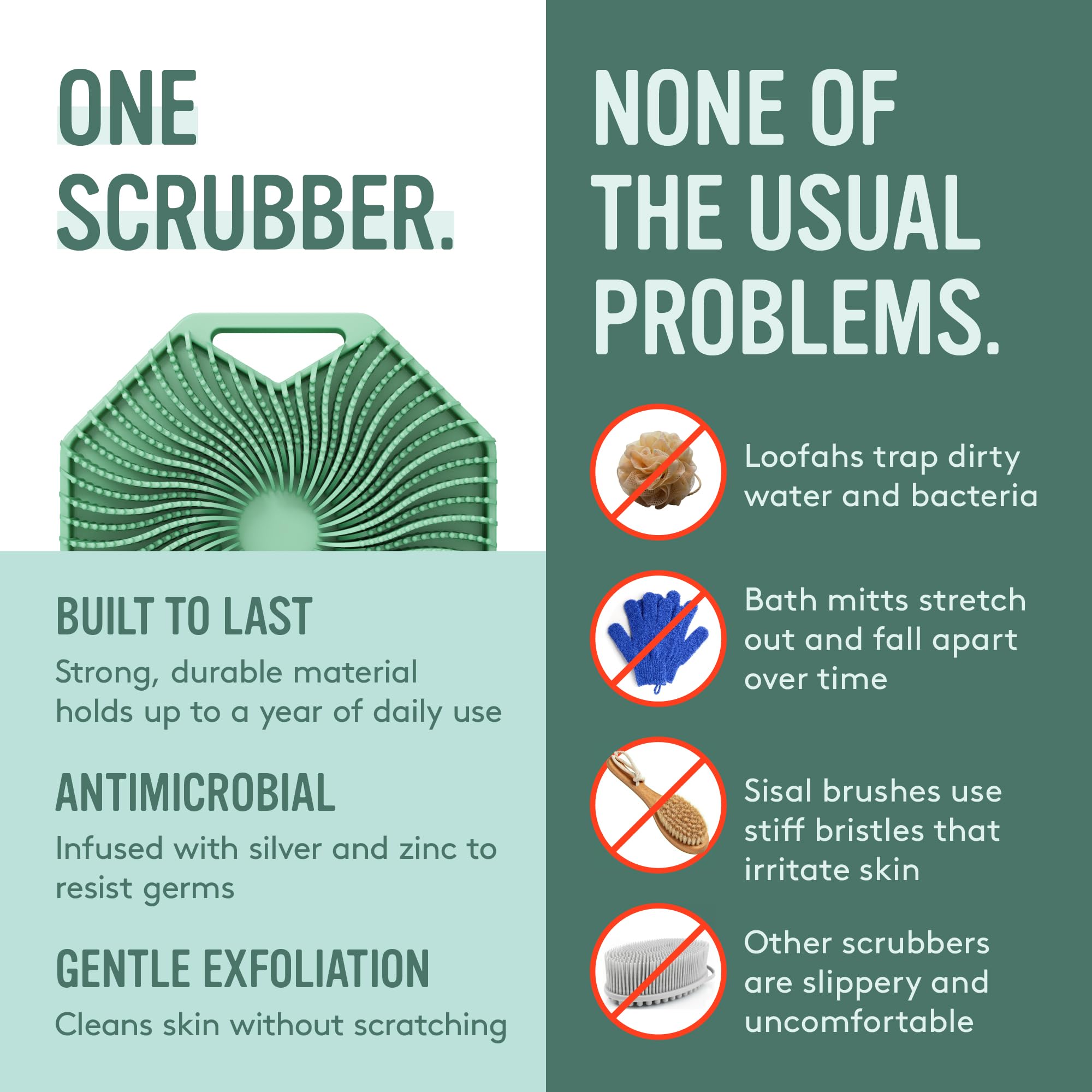 Sud Scrub non-slip grip and strap in use, secure handling