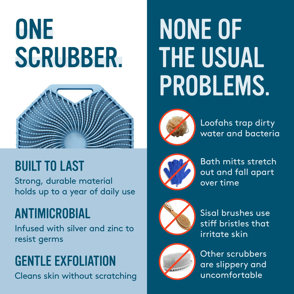 Sud Scrub non-slip grip handle ensures secure use in wet conditions.