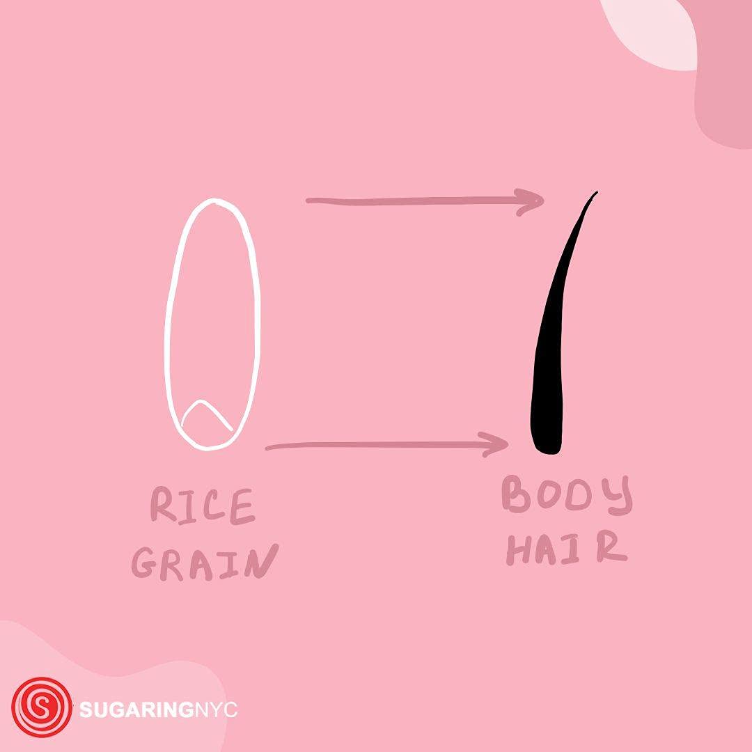 Sugaring NYC paste for upper lip enables precise, comfortable application.