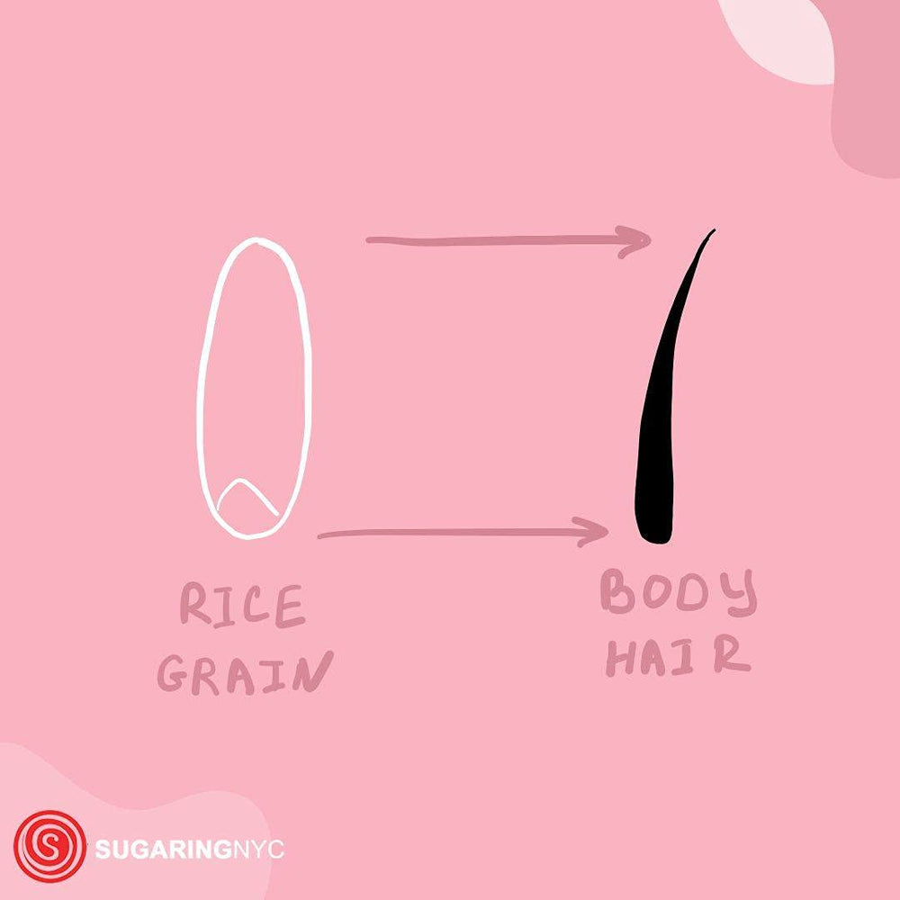 Sugaring NYC paste for upper lip enables precise, comfortable application.