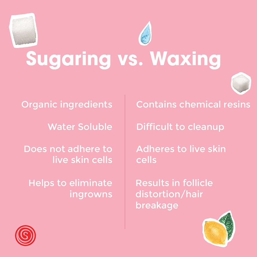Sugaring NYC organic ingredient label emphasized on packaging.