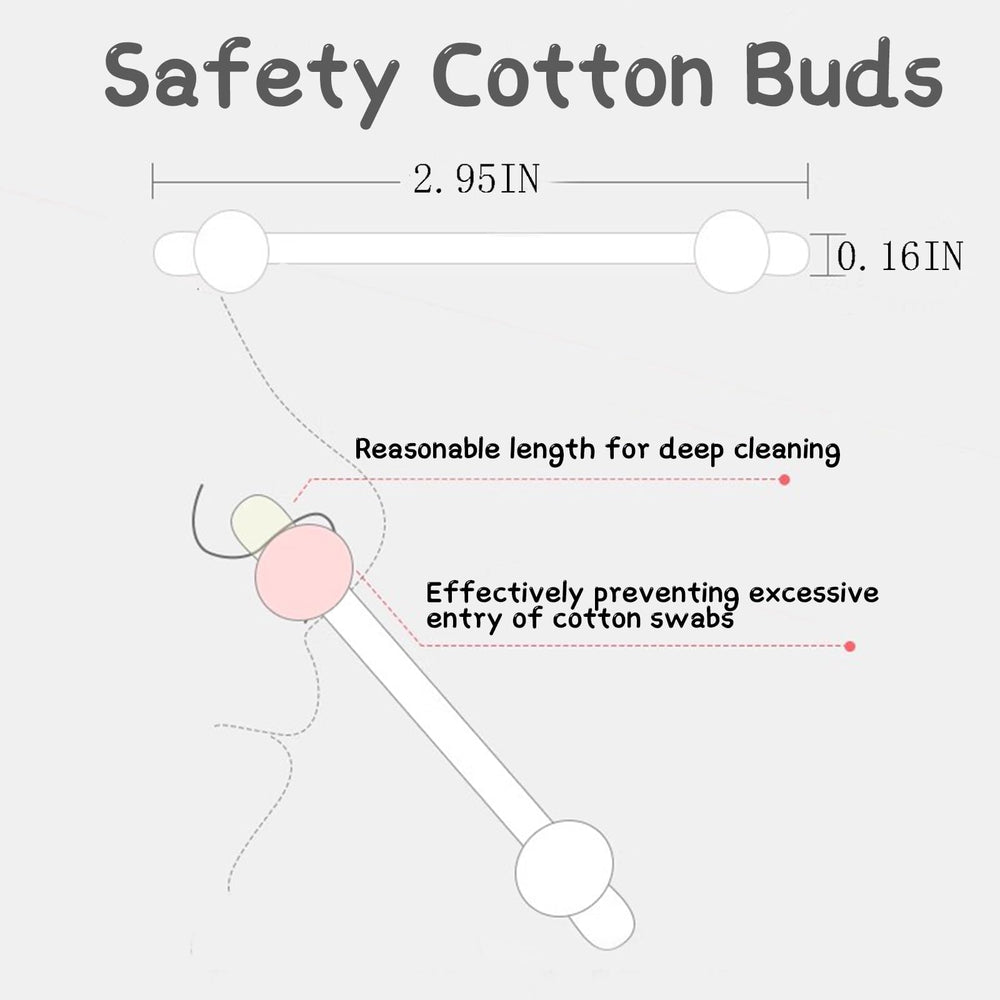 SUIZWMOU safe bulb design close-up demonstrates gentle insertion.