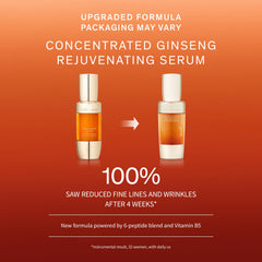 Sulwhasoo Concentrated Ginseng Renewing Serum Mini capsules close-up, hinting at potent absorption.